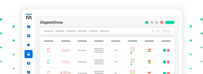 Dispositivos - Milvus